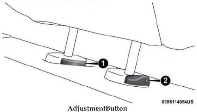 AdjustmentButton 0306114054US