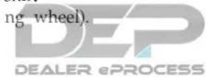 Chrysler 300 (2020) - PARK(P) - 1