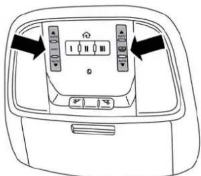 Diagram of a car air conditioner front panel with directional arrows and control buttons