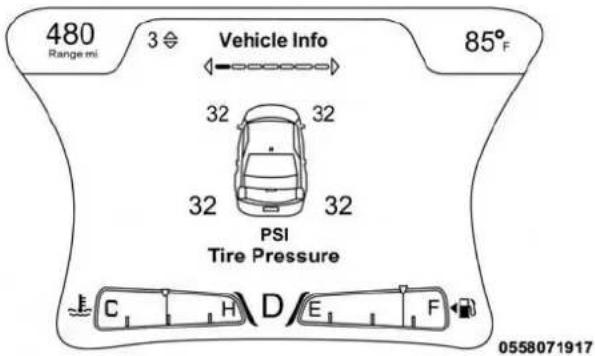 480 Range mi 3 ≈ Vehicle Info 85° 32 32 32 32 PSI Tire Pressure C H D E F 0558071917