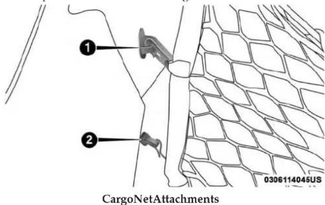 CargoNetAttachments 0306114045US