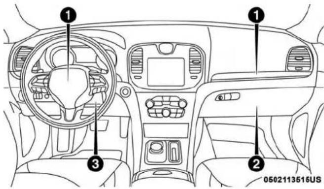Diagram of car interior with numbered components and US vehicle model label