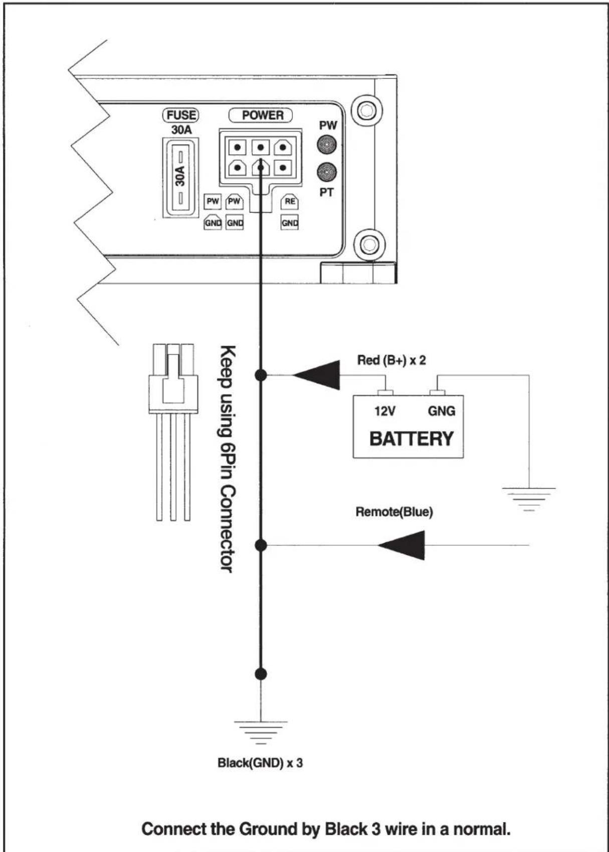 FUSE 30A POWER PW PT PV PW GND GND GND RE GND Keep using 6Pin Connector Red (B+) x 2 12V GNG BATTERY Remote(Blue) Black(GND) x 3 Connect the Ground by Black 3 wire in a normal.