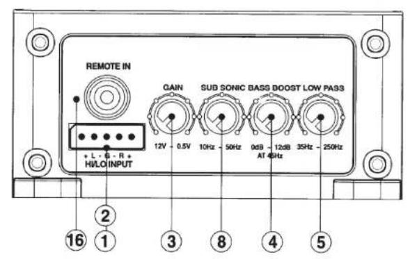 REMOTE IN + L - B - R + HI/LO INPUT GAIN 12V 0.5V 10Hz 50Hz 0dB 12dB 35Hz 250Hz SUB SONIC BASS BOOST LOW PASS AT 4Hz