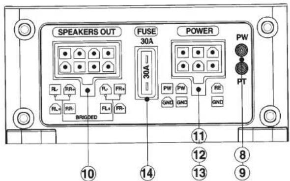 SPEAKERS OUT FUSE 30A POWER PW 2 1 PT RL+ RR+ RL- FR+ RL+ RR- FL+ FR- BRIGDED 30A PW PW GND GND RE GND 11 12 13 8 9 10 14