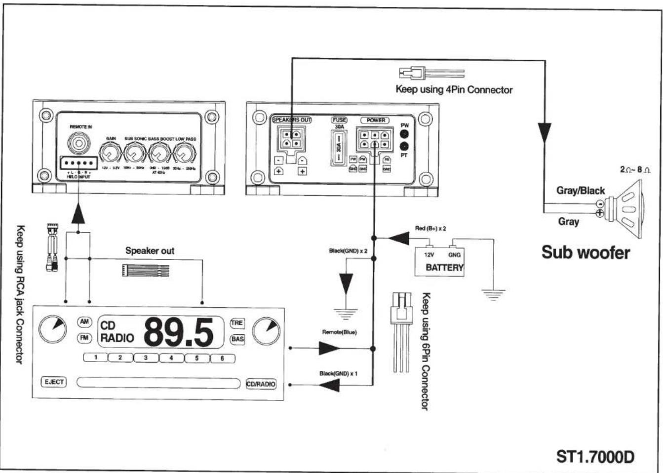 Keep using RCA jack Connector E.ECT AM FM CD RADIO 89.5 1 2 3 4 5 6 THE BAS CD/RADIO Speaker out REOTE IN SUB SCONE SASK BOOST LOW REDS HELO/OUT 10V - 10V - 10W - 10W - 10W - 10W Black(GND) x 1 Remote(Blue) Black(GND) x 2 Keep using 4Pin Connector Keep using 6Pin Connector Red (B:) x 2 12V GNG BATTERY Gray/Black Gray 2.0~8 Ω ST1.7000D Sub woofer