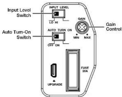 Input Level Switch INPUT LEVEL LO HI GAIN Auto Turn-On Switch AUTO TURN ON OFF ON MIN MAX Gain Control FUSE 20A UPGRADE
