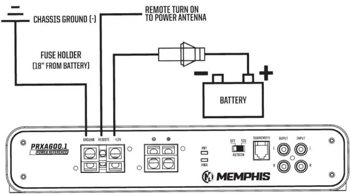CHASSIS GROUND (-) FUSE HOLDER (18" FROM BATTERY) REMOTE TURN ON TO POWER ANTENNA BATTERY PRXA600.1 POWER REFERENCE GROUND REMOTE +12V PRT PWR OFF SIG AUTO ON SUBREMOTE OUTPUT INPUT MEMPHIS R R