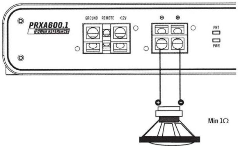 PRXAG00.1 POWER REFERENCE GROUND REMOTE +12V PRT PWR Min 1Ω