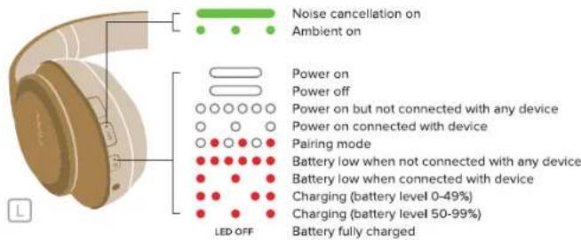 Cleer Audio Flow II - FLOW II USER MANUAL - 1