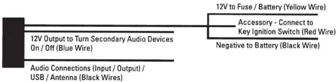 MTX Audio MUDSYS31 - WIRING DIAGRAM - 1