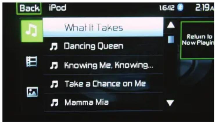 Back iPod What It Takes Dancing Queen Knowing Me, Knowing... Take a Chance on Me Mamma Mia