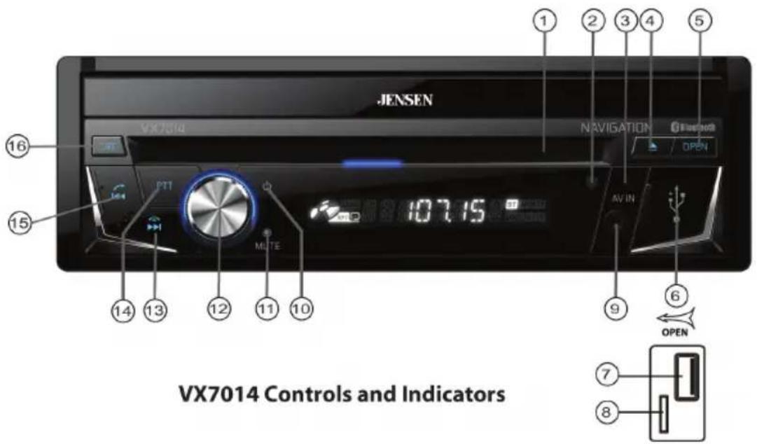 JENSEN VX7014 NAVIGATION 1 2 3 4 5 PTT OPEN 107.15 MUTE 16 15 AV IN 9 OPEN 6 14 13 12 11 10 7 8 VX7014 Controls and Indicators