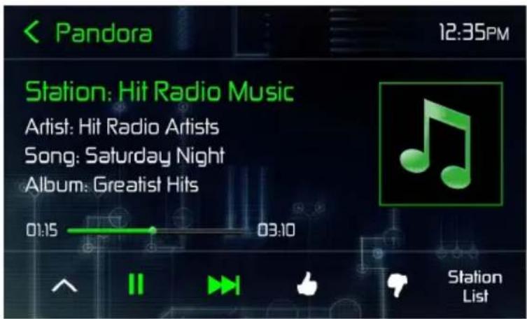 Pandora 12:35PM Station: Hit Radio Music Artist: Hit Radio Artists Song: Saturday Night Album: Greatlist Hits 01:15 03:10 Station List