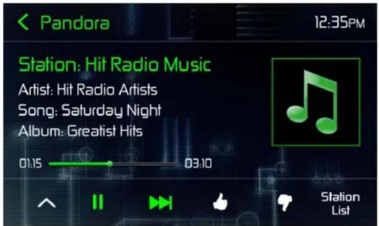 Pandora 12:35PM Station: Hit Radio Music Artist: Hit Radio Artists Song: Saturday Night Album: Greatlist Hits 0:15 03:10 Station List