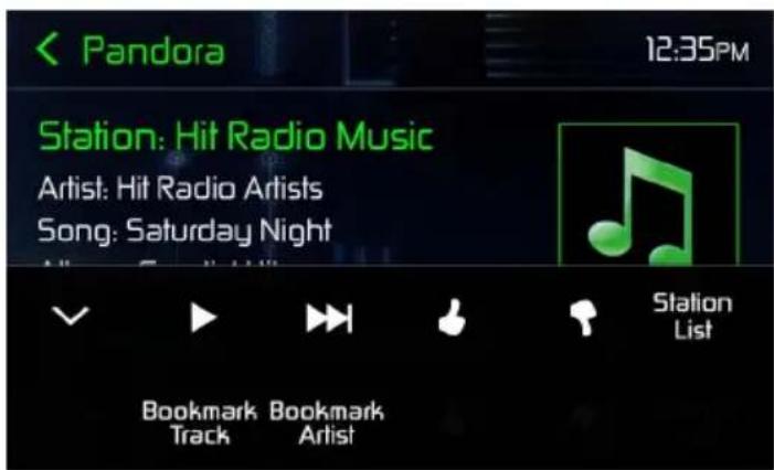 Pandora 12:35PM Station: Hit Radio Music Artist: Hit Radio Artists Song: Saturday Night Station List Bookmark Track Bookmark Artist