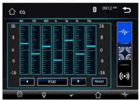 EQ 0912 AM 16 8 0 -8 -16 Flat Reset