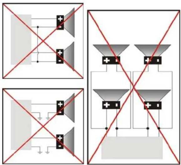 Diagram showing four different types of speaker and amplifier configurations with red X-shaped boundaries, likely representing signal or circuitry.