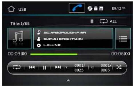 USB 09:12 AM Title:1/65 SCARBOROUGH FAR SARAH BRIGHTMAN LALUNE 00:03:00 00:06:00 0001/ 0025 0001/ 0065