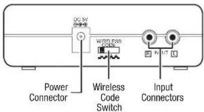 DC 5V Wireless Code Power Connector Wireless Code Switch Input Connectors