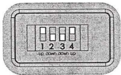 1 2 3 4 up down down up