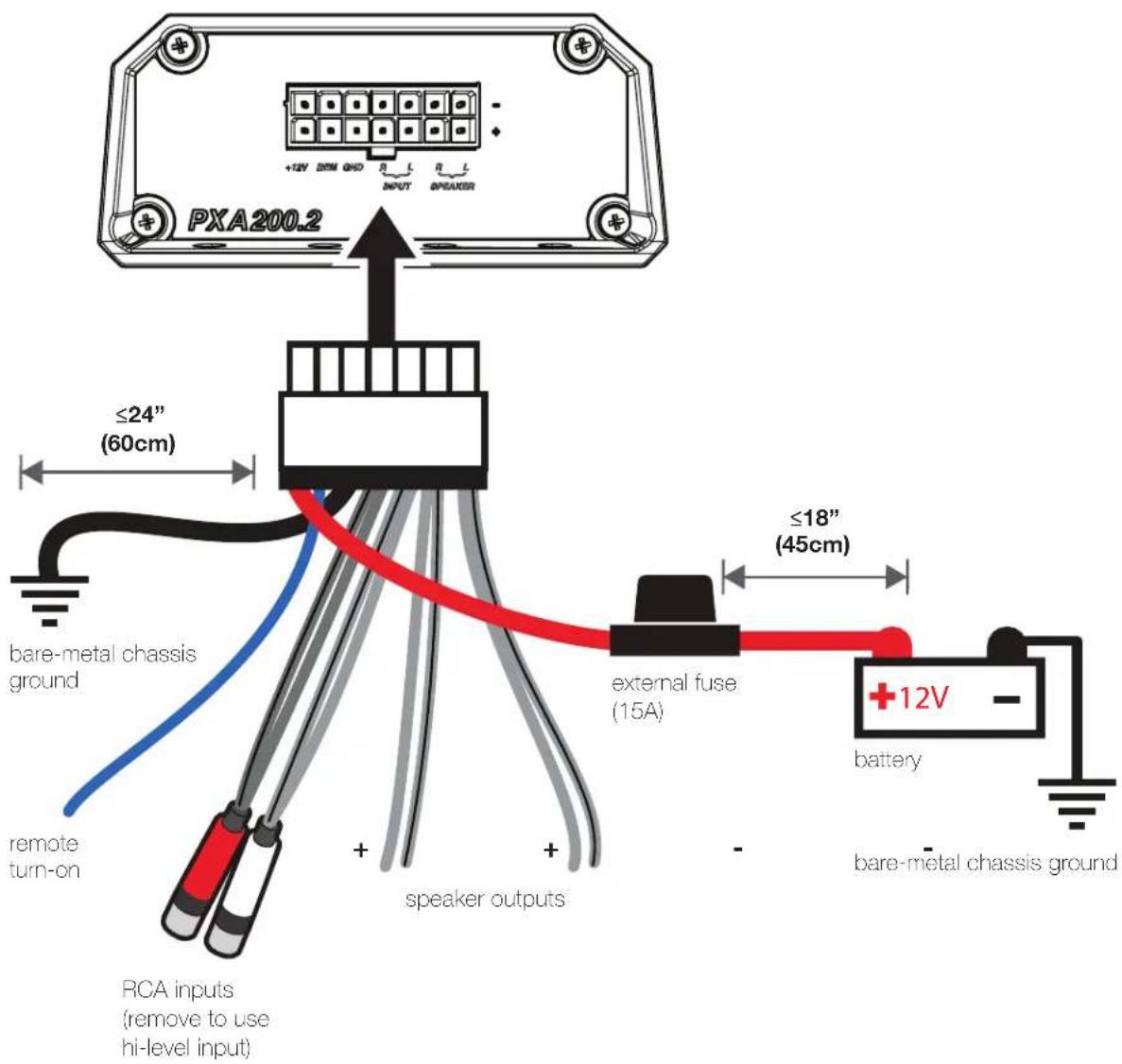PXA200.2 +12V DIM GND INPUT SPEAKER ≤24" (60cm) bare-metal chassis ground remote turn-on RCA inputs (remove to use hi-level input) external fuse (15A) ≤18" (45cm) +12V - battery bare-metal chassis ground