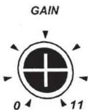 GAIN 0 11