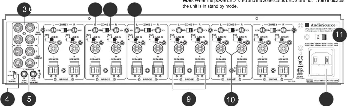 3 6 L ZONE 1 - R VOL BR-ST VOL BUS 1 2 LINE IN LINE IN L SPEAKER R SPEAKER BRIDGE L ZONE 2 - R VOL BR-ST VOL BUS 1 2 LINE IN LINE IN L SPEAKER R SPEAKER BRIDGE L ZONE 3 - R VOL BR-ST VOL BUS 1 2 LINE IN LINE IN L SPEAKER R SPEAKER BRIDGE L ZONE 4 - R VOL BR-ST VOL BUS 1 2 LINE IN LINE IN L SPEAKER R SPEAKER BRIDGE L ZONE 5 - R VOL BR-ST VOL BUS 1 2 LINE IN LINE IN L SPEAKER R SPEAKER BRIDGE L ZONE 6 - R VOL BR-ST VOL BUS 1 2 LINE IN LINE IN L SPEAKER R SPEAKER BRIDGE AudioSource* 11 115 Fuse TRAL 29VAC FOR 116VAC 60Hz Fuse TRAL 29VAC FOR 233VAC 68Hz AC 23Hz 100MHz