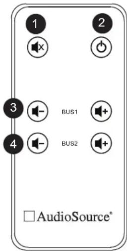 1 2 3 BUS1 4 BUS2 □AudioSource*