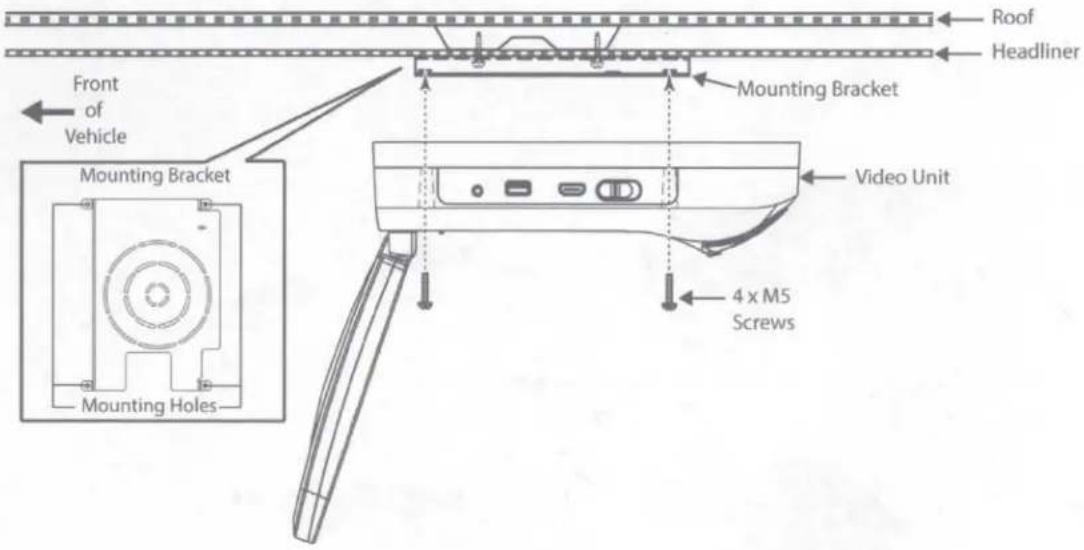 Front of Vehicle Mounting Bracket Mounting Holes Roof Headliner Mounting Bracket Video Unit 4 x M5 Screws