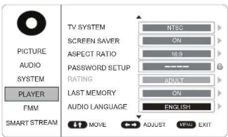 PICTURE AUDIO SYSTEM PLAYER FMM SMART STREAM TV SYSTEM NTSC SCREEN SAVER ON ASPECT RATIO 16:9 PASSWORD SETUP RATING ADULT LAST MEMORY ON AUDIO LANGUAGE ENGLISH MOVE ADJUST NEW EXIT