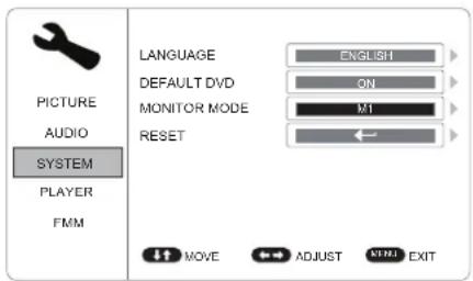 PICTURE AUDIO SYSTEM PLAYER FMM LANGUAGE ENGLISH DEFAULT DVD ON MONITOR MODE M1 RESET MOVE ADJUST EXIT