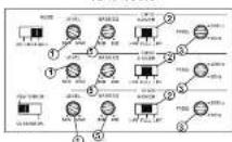 MB QUART NA3-1000.5 - Setup - 6