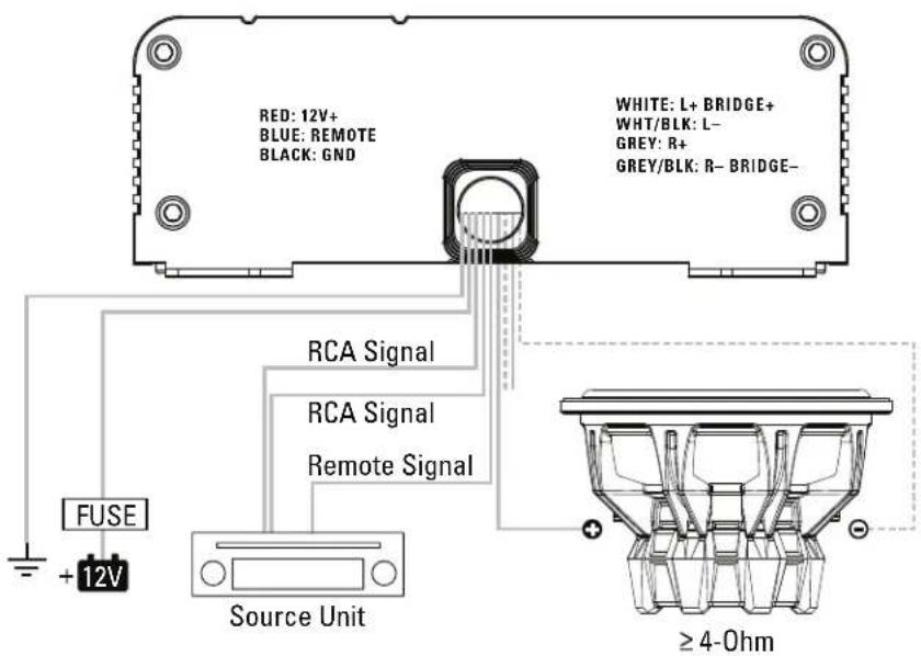 RED: 12V+ BLUE: REMOTE BLACK: GND WHITE: L+ BRIDGE+ WHT/BLK: L- GREY: R+ GREY/BLK: R- BRIDGE- RCA Signal RCA Signal Remote Signal FUSE +12V Source Unit ≥4-Ohm