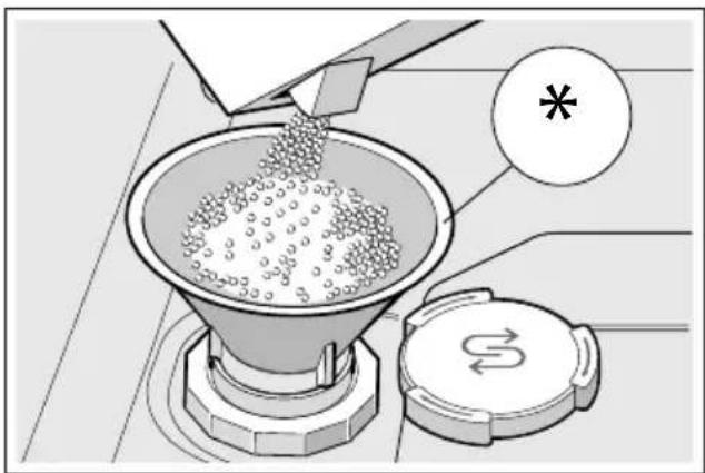 BOSCH Serie 4 SMS46JW09G - Top up the special salt as follows: - 1