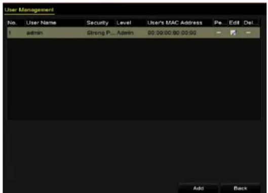 User Management No. User Name Security Level User's MAC Address Pe Edit Del 1 admin Strong P... Admin 00:00:00:00:00:00 Add Back