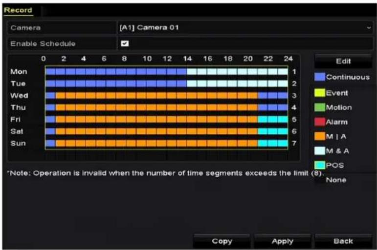 Record Camera [A1] Camera 01 Enable Schedule Mon Tue Wed Thu Fri Sat Sun 0 2 4 6 8 10 12 14 16 18 20 22 24 Edit Continuous Event Motion Alarm M | A M & A POS None *Note: Operation is invalid when the number of time segments exceeds the limit (8).
