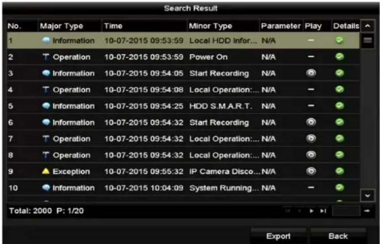 Search Result No. Major Type Time Minor Type Parameter Play Details 1 Information 10-07-2015 09:53:59 Local HDD Infor... N/A 2 Operation 10-07-2015 09:53:59 Power On N/A 3 Information 10-07-2015 09:54:05 Start Recording N/A 4 Operation 10-07-2015 09:54:08 Local Operation... N/A 5 Information 10-07-2015 09:54:25 HDD S.M.A.R.T. N/A 6 Information 10-07-2015 09:54:32 Start Recording N/A 7 Operation 10-07-2015 09:54:32 Local Operation... N/A 8 Operation 10-07-2015 09:54:32 Local Operation... N/A 9 Exception 10-07-2015 09:55:32 IP Camera Disco... N/A 10 Information 10-07-2015 10:04:09 System Running... N/A Total: 2000 P: 1/20 Export Back