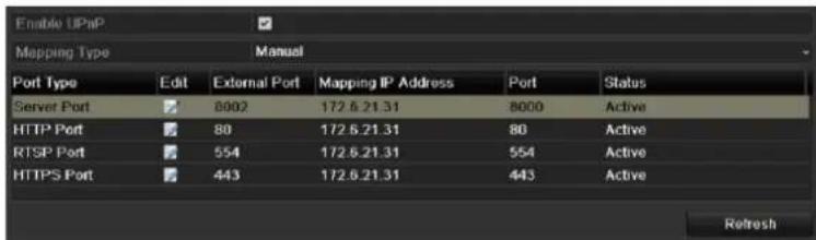 Enable UPnP Mapping Type Manual Port Type Edit External Port Mapping IP Address Port Status Server Port 8002 172.6.21.31 8000 Active HTTP Port 80 172.6.21.31 80 Active RTSP Port 554 172.6.21.31 554 Active HTTPS Port 443 172.6.21.31 443 Active Refresh