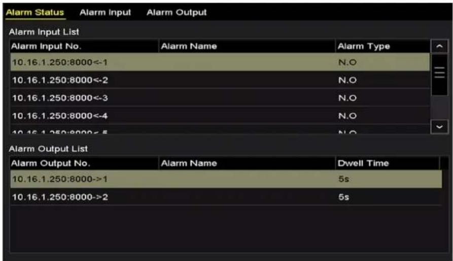 Alarm Status Alarm Input Alarm Output Alarm Input List Alarm Input No. 10.16.1.250:8000<-1 10.16.1.250:8000<-2 10.16.1.250:8000<-3 10.16.1.250:8000<-4 10.16.1.250:8000<-5 Alarm Output List Alarm Output No. 10.16.1.250:8000->1 10.16.1.250:8000->2 Alarm Name N.O N.O N.O Dwell Time 5s 5s