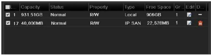 L... Capacity Status Property Type Free Space Gr... Edit D... ✓ 1 931.51GB Normal RW Local 906GB 1 ✓ 17 40,000MB Normal RW IP SAN 22,528MB 1