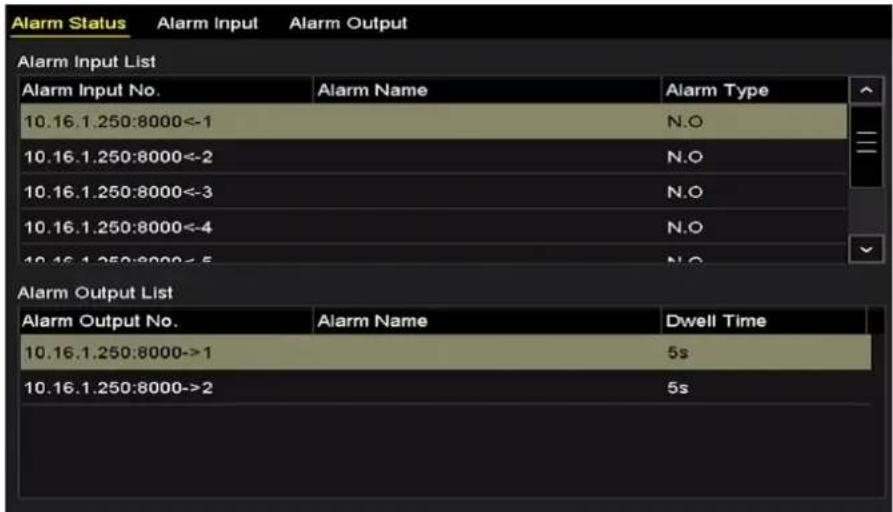 Alarm Status Alarm Input Alarm Output Alarm Input List Alarm Input No. Alarm Name Alarm Type 10.16.1.250:8000<-1 N.O 10.16.1.250:8000<-2 N.O 10.16.1.250:8000<-3 N.O 10.16.1.250:8000<-4 N.O 10.16.1.250:8000<-5 N.O Alarm Output List Alarm Output No. Alarm Name Dwell Time 10.16.1.250:8000->1 5s 10.16.1.250:8000->2 5s