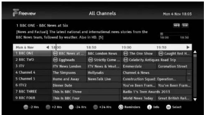 Freeview All Channels Mon 4 Nov 18:03 1 BBC ONE - BBC News at Six [News and Factual] The latest national and international news stories from the BBC News team, followed by weather. Also in HD. [S] 18:00 18:50 Mon 4 Nov 18:00 18:30 19:00 19:30 1 BBC ONE BBC News at ... BBC London News The One Show Ca…