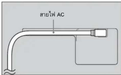สายไฟ AC