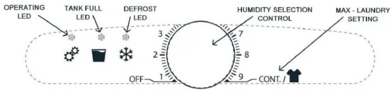 DIMPLEX FTE10 - CONTROL PLATE DESCRIPTION - 1