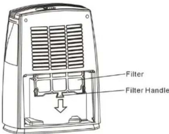Filter Filter Handle
