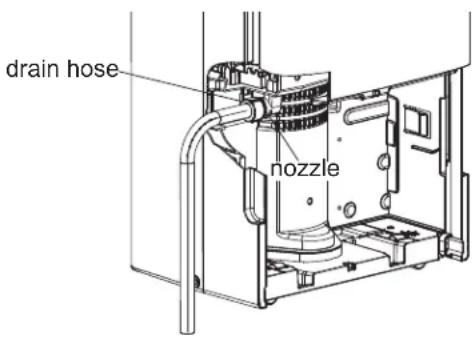 drain hose nozzle