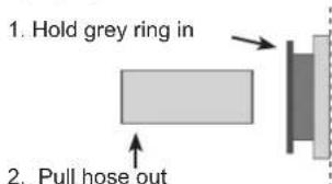 1. Hold grey ring in 2. Pull hose out