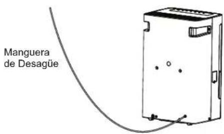 Manguera de Desagüe