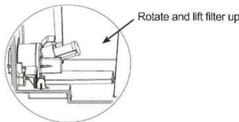 Rotate and lift filter up